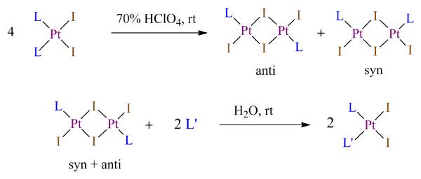 Scheme 6