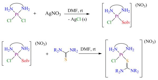 Scheme 12