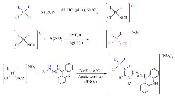 Scheme 15