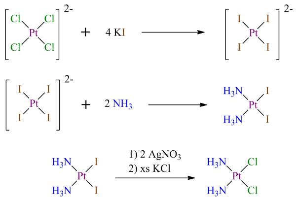 Scheme 1