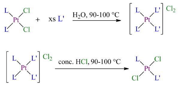 Scheme 8