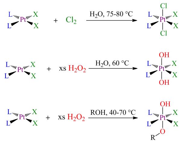 Scheme 18