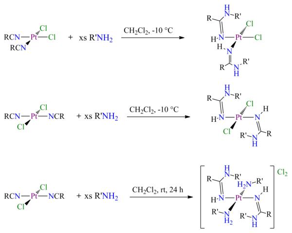 Scheme 14