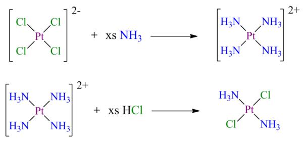 Scheme 3