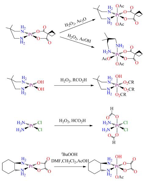 Scheme 19