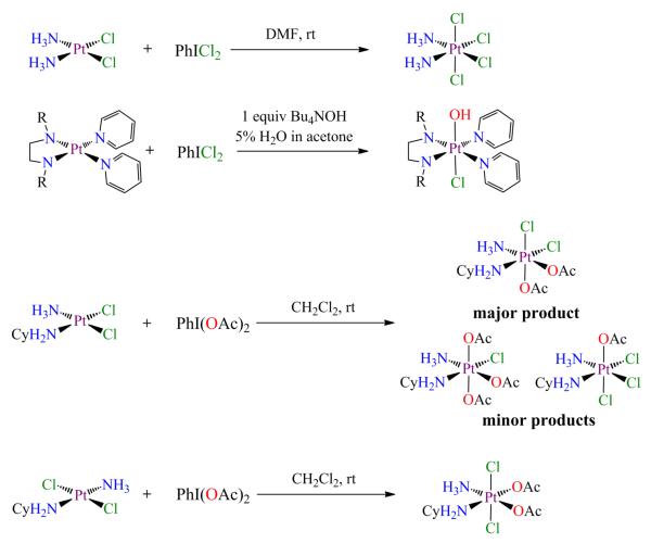 Scheme 22