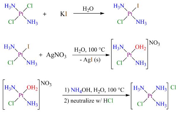 Scheme 9