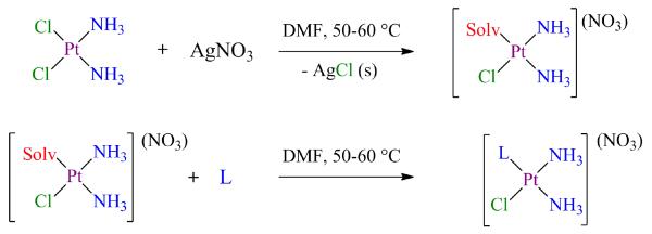 Scheme 11