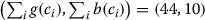 Inline graphic