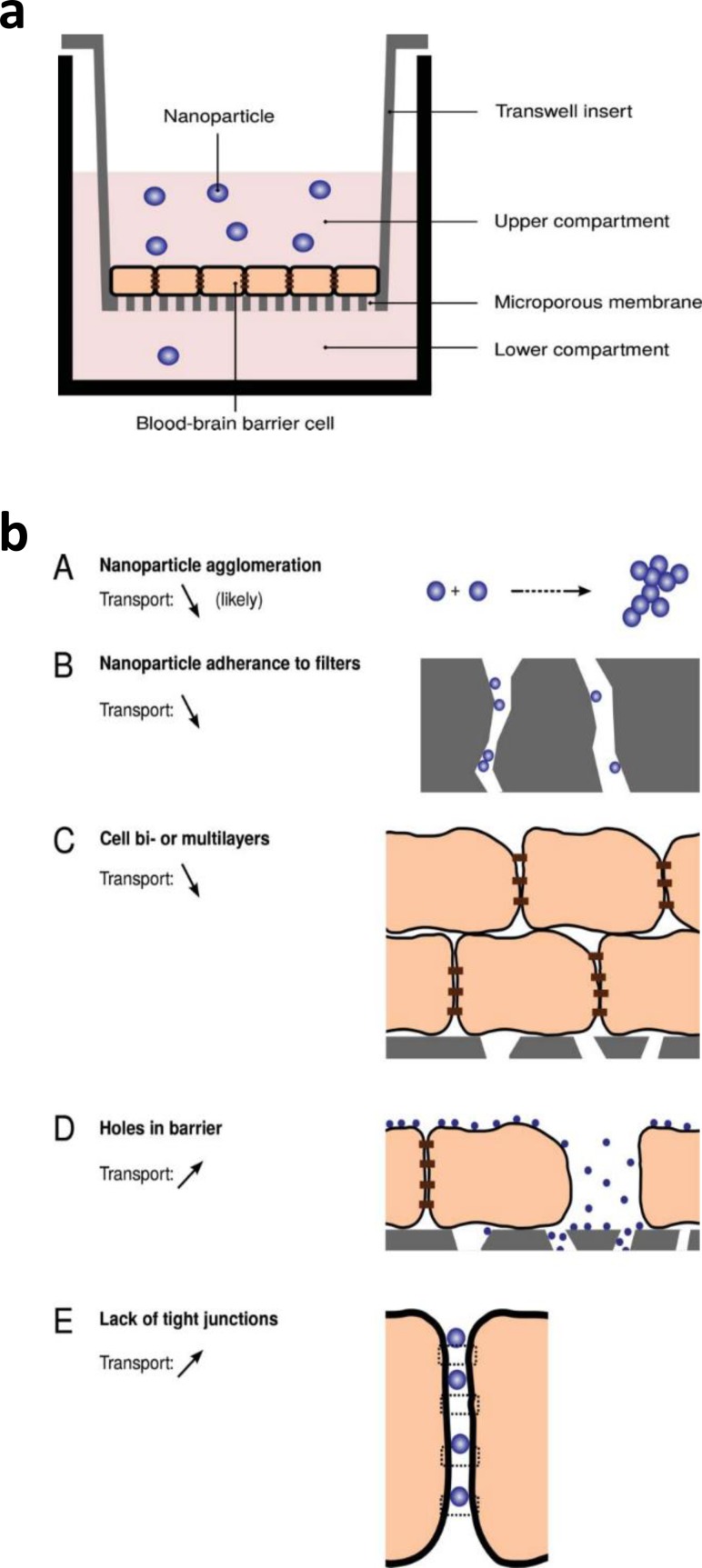 FIG. 12.