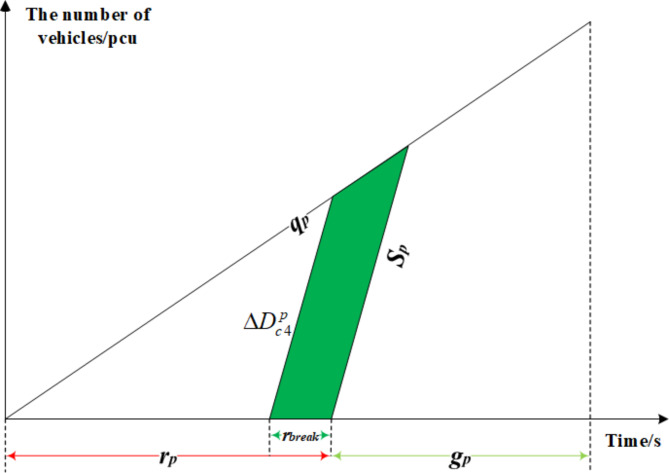 Fig. 11