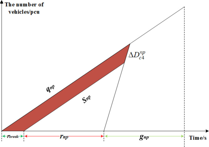 Fig. 12