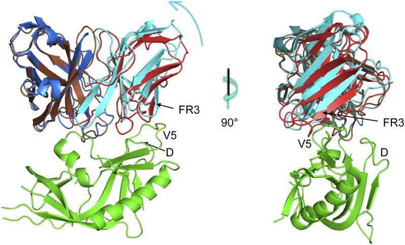 Fig. 2.