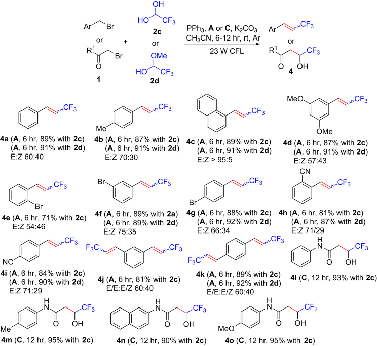 Figure 3