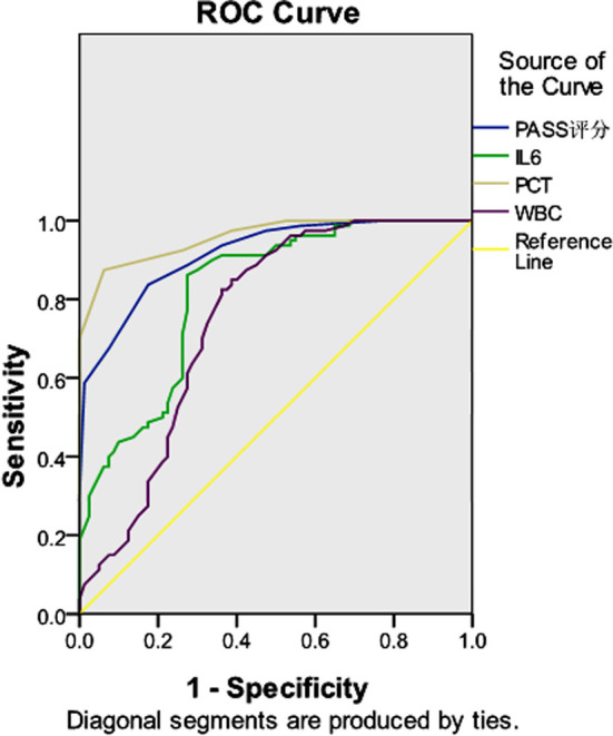 Fig.1