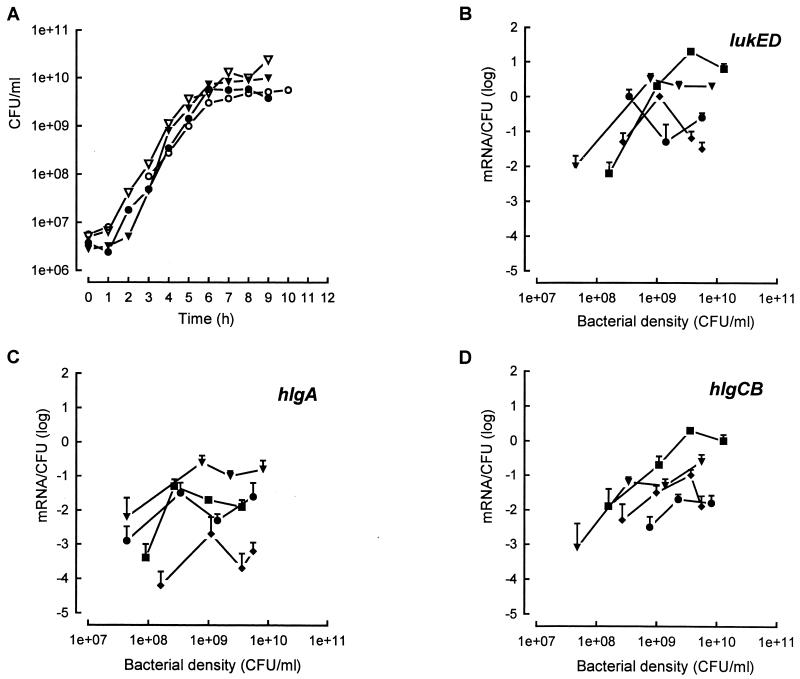 FIG. 4