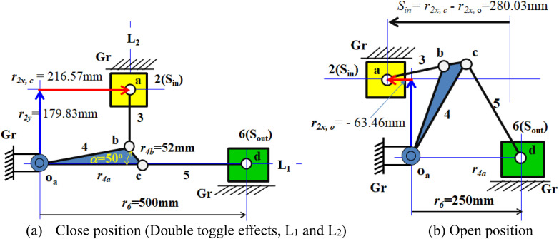 Figure 15.