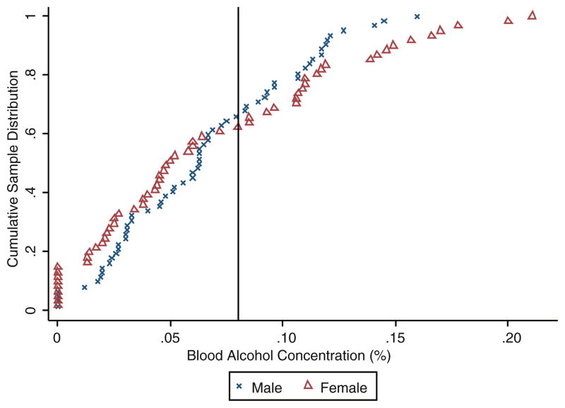 Fig. 11