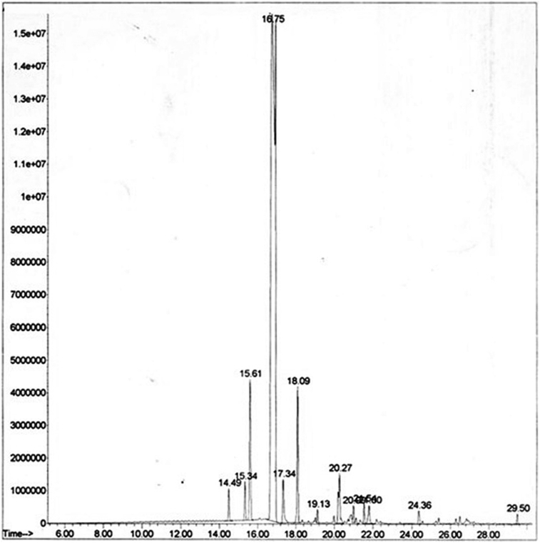 Fig. 8