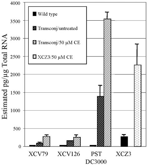 FIG. 7.