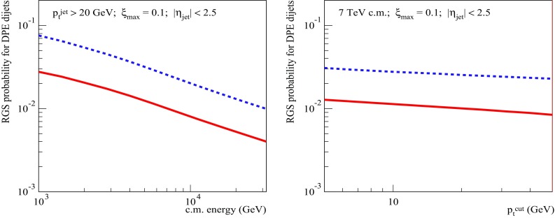 Fig. 14