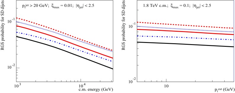 Fig. 16