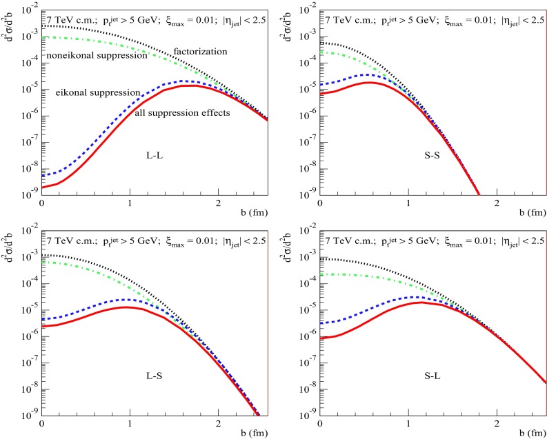 Fig. 13