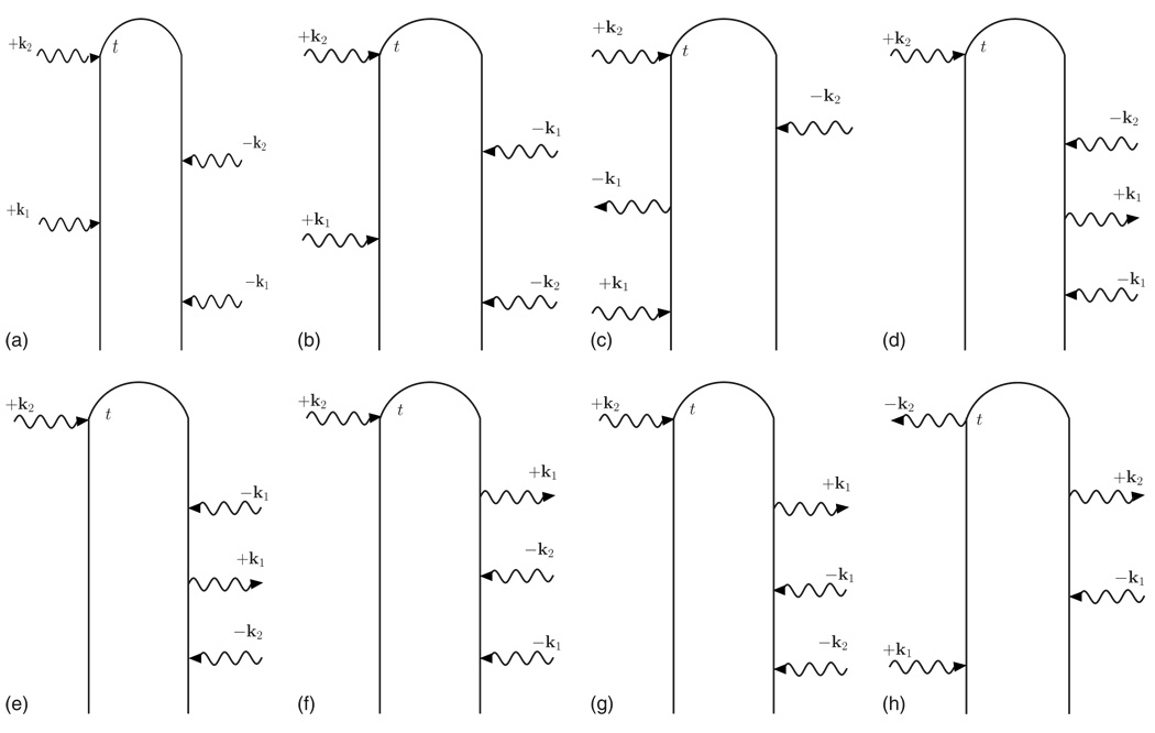 FIG. 5