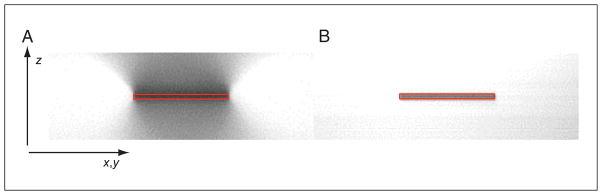 Figure 4.11.3