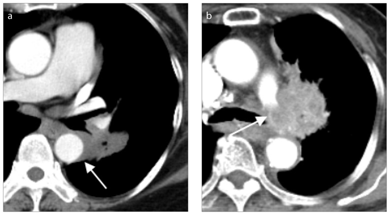 Figure 5. a, b