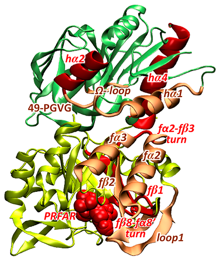 Figure 7.