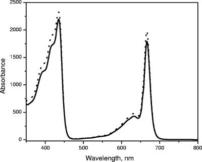 FIG. 9.