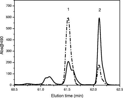 FIG. 11.