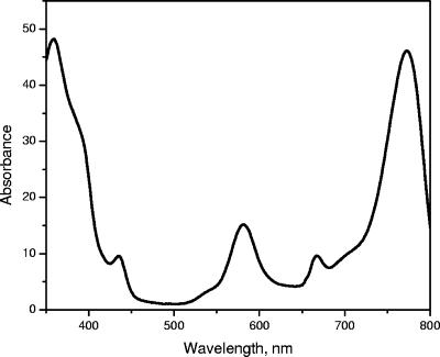 FIG. 5.