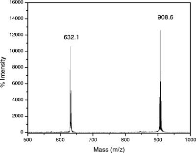 FIG. 6.