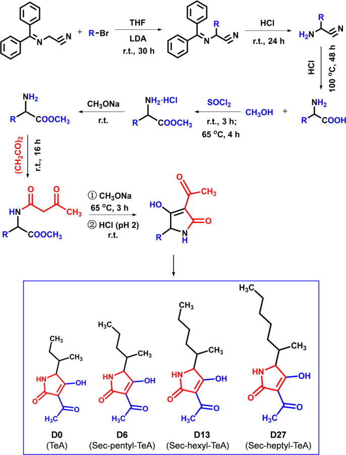 Fig. 4