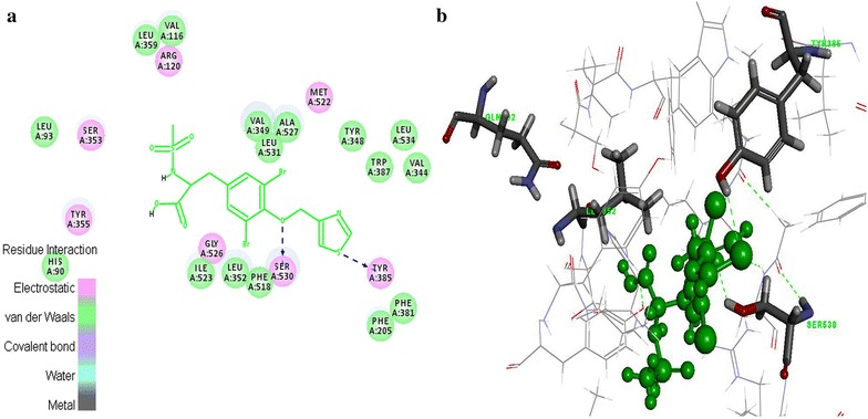 Fig. 8