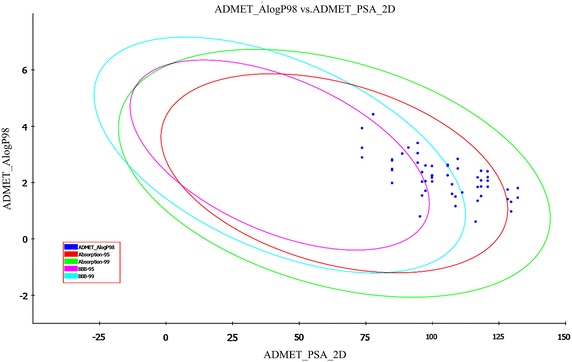 Fig. 13