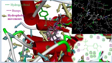 Graphical abstract