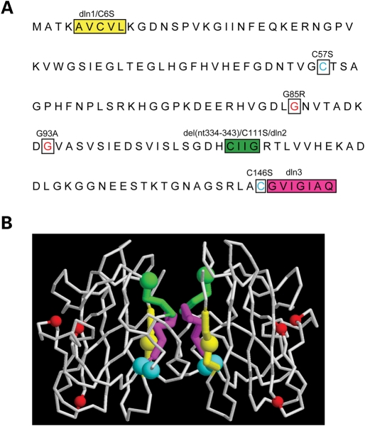 Figure 5.