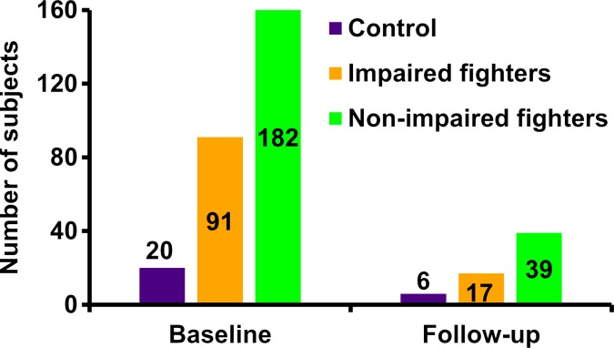 Figure 1b: