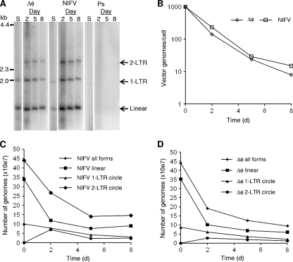 FIG. 4.