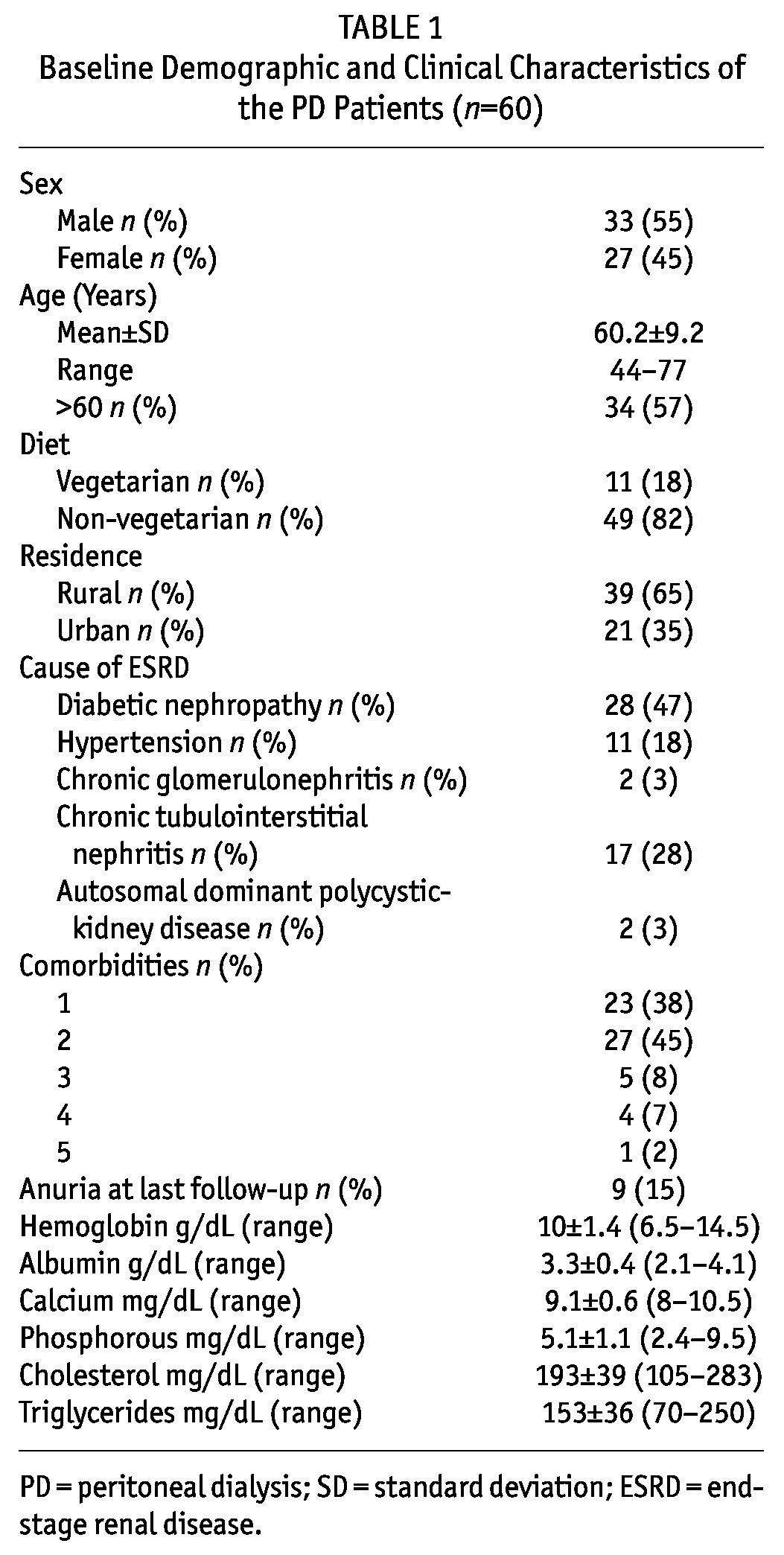 graphic file with name table033.jpg