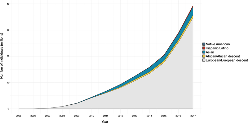 Extended Data Fig. 1 |