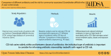 Graphical Abstract