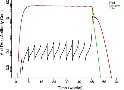 Fig. 9