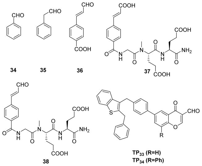 Fig. 18