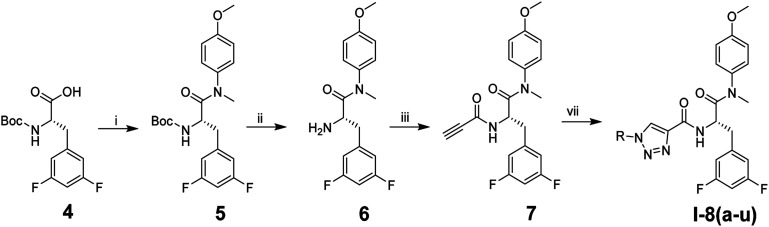 Scheme 1