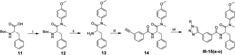 Scheme 3