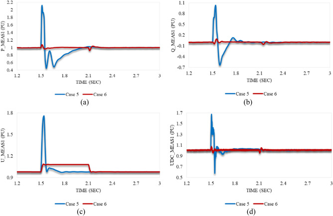 Figure 16